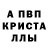 Alpha PVP Соль Giorgi Tsitsishvili